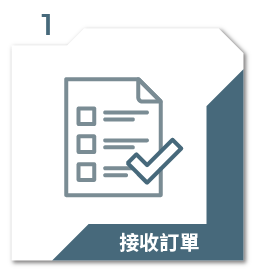 接收訂單