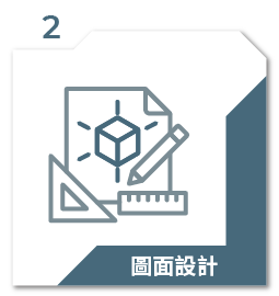 圖面設計