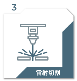 雷射切割