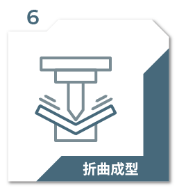 拆曲成型