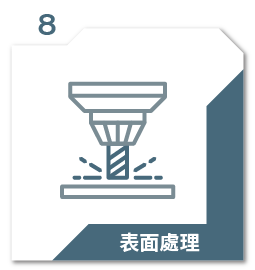 表面處理
